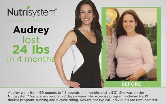 Nutrisystem: Weight loss results not typical disclaimer